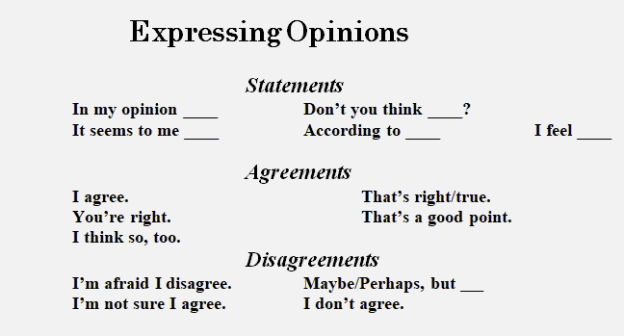 Expressions chart shot