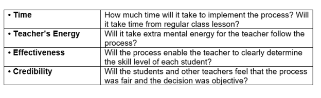 Time teacher energy SHOT