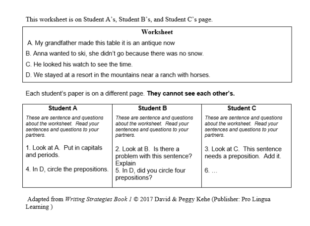 Grammar Groups model shot